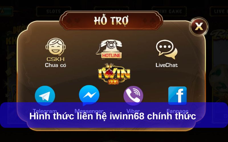 Hình thức liên hệ iwin 68 chính thức 